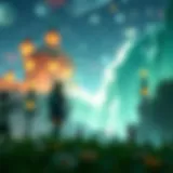 Exploring Eternal Love on PC: The Private Server Experience Introduction