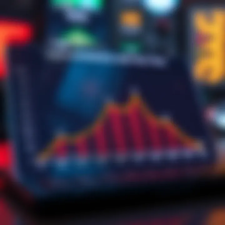 User Experience and PALS Modifications Graph showcasing user experience changes due to PALS modifications